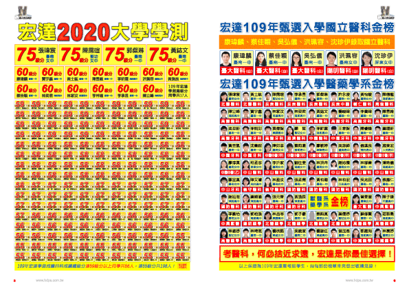 點選放大