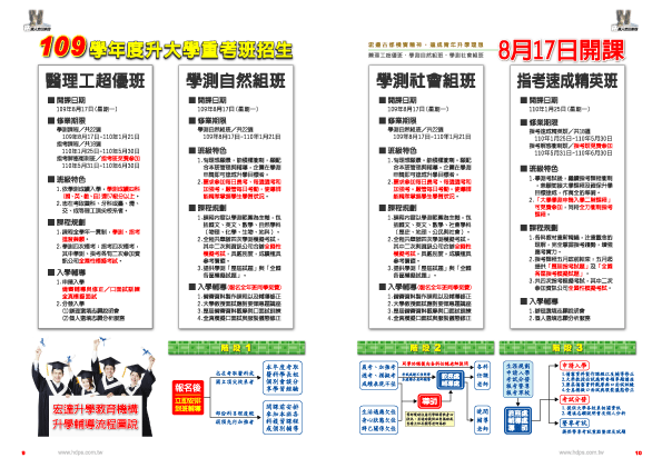 點選放大