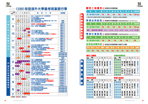點選放大