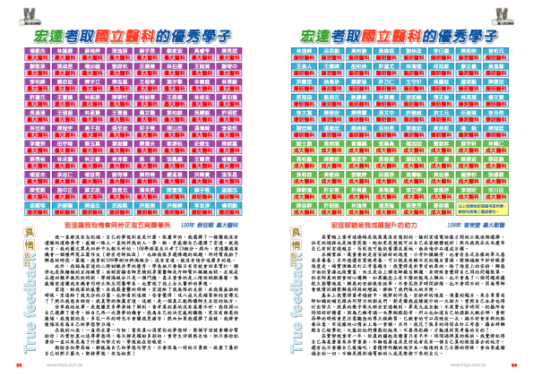 點選放大