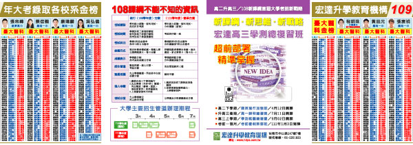 點選放大