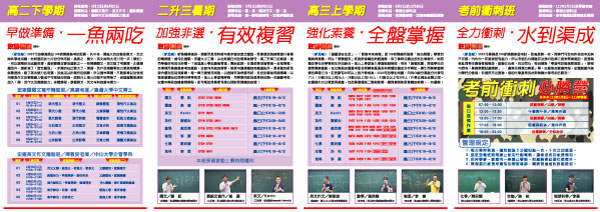 點選放大