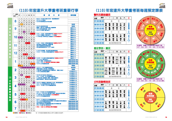 點選放大