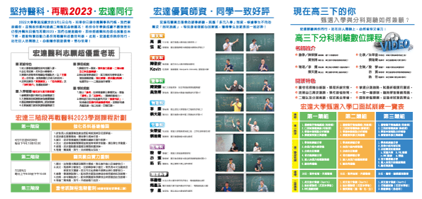 點選放大
