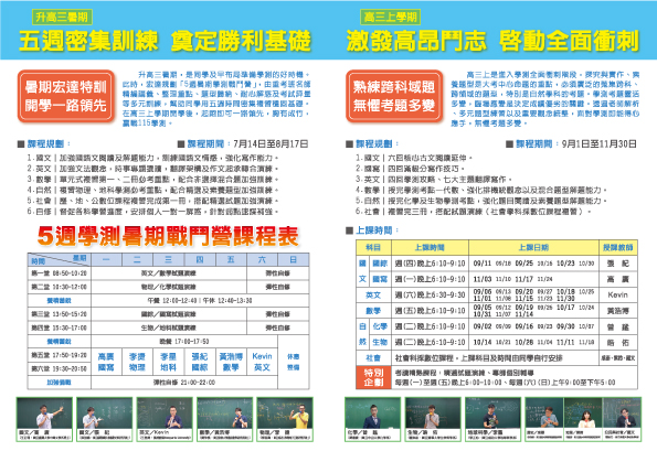 點選放大