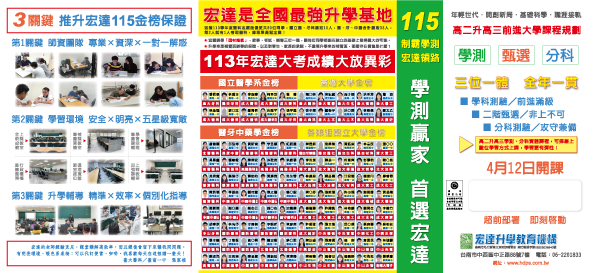 點選放大