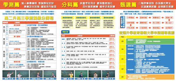 點選放大