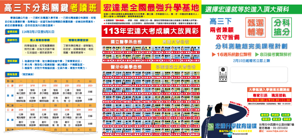 點選放大