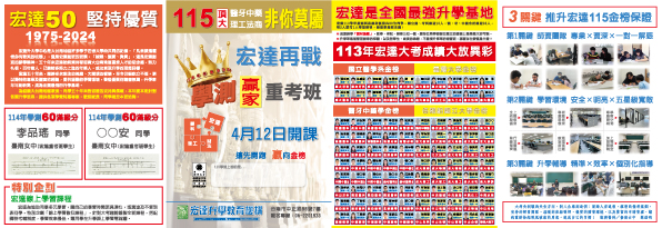 點選放大