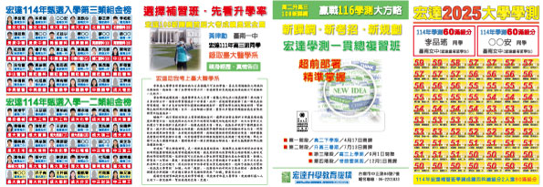 點選放大