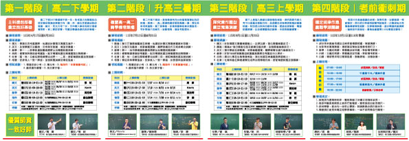 點選放大