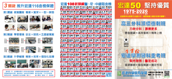 點選放大