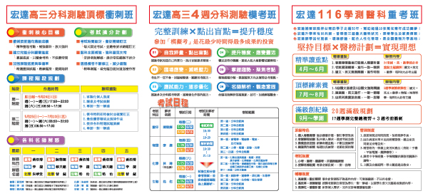 點選放大